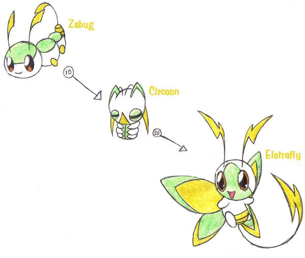 electric_bug_pokemon_by_bubblelum.jpg