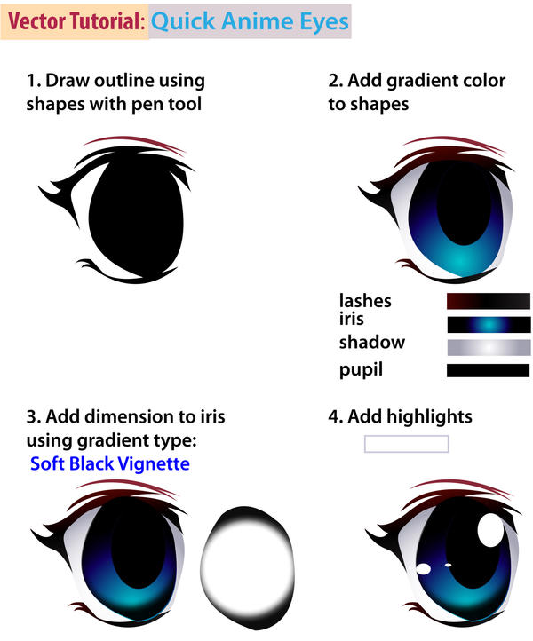 Anime Eyes Color Tutorial