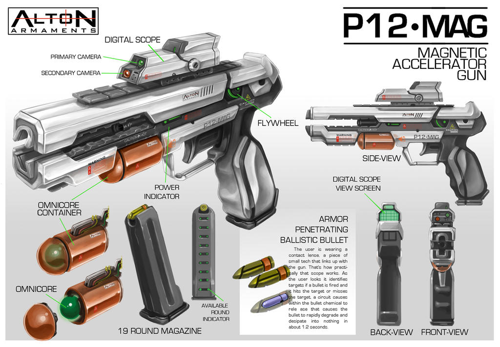 commission__alton_armaments_p_12mag_2_by_aiyeahhs-d6wbssq.jpg