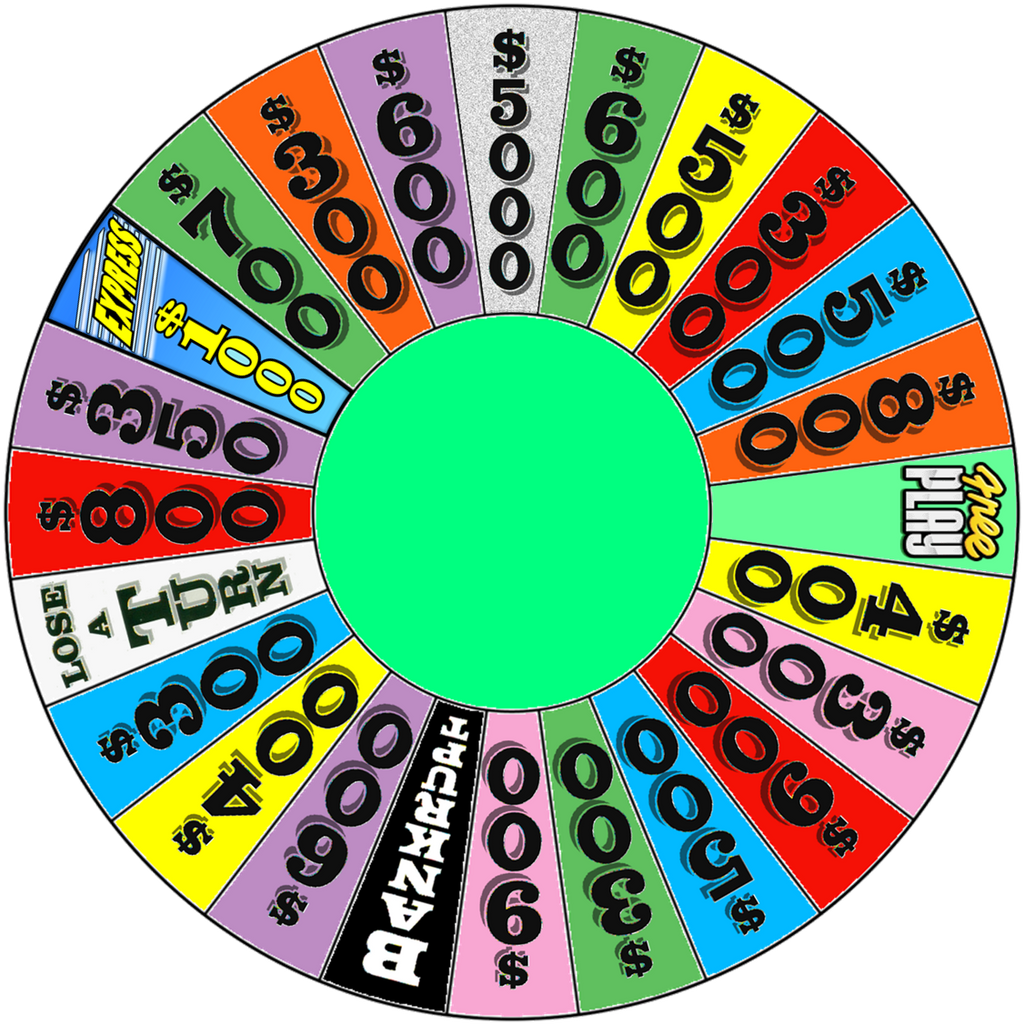 Wheel of fortune custom round 4 by monosatas on DeviantArt
