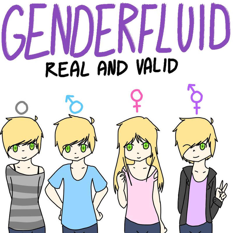 O Que é Genderfluid